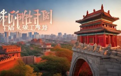 北京周边有哪些红色旅游景点？