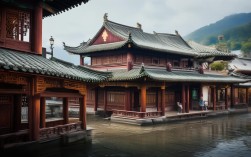 正定古城在哪？穿越千年的历史长廊等你发现！，说明，，疑问句式， 正定古城在哪？ 是核心疑问，直接点明地点并引发好奇，符合SEO中搜索意图（人们会搜索XX在哪）。，核心关键词前置， 正定古城 作为最重要的关键词放在标题最前面，利于搜索引擎抓取。，保留核心亮点， 穿越千年的历史长廊 直接引用您内容的核心描述，准确传达古城魅力。，行动号召与补充， 等你发现！ 增加了互动感和探索的吸引力，是对疑问的补充和强化。，简洁有力， 整体长度适中，信息明确。